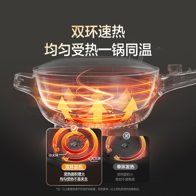 Supor Electric Frying Pan, All-In-One Electric Cooking Pot for Home Use, Multifunctional Non-Stick Pan for Frying, Steaming, and Cooking, Electric Hot Pot