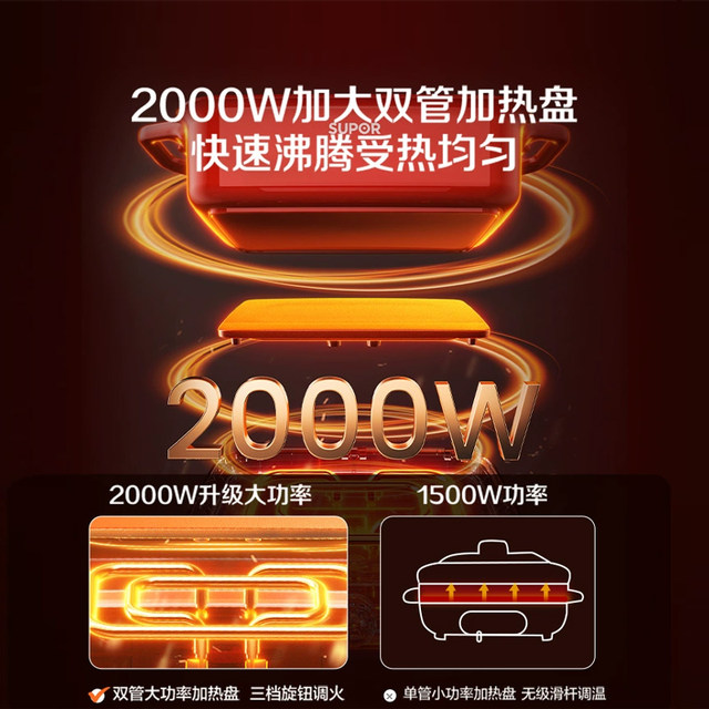 Supor Multifunctional Cooking Pot for Home Use, Detachable Electric Hot Pot, Grill for Meat and Fish, Steaming, Boiling, Frying, Roasting, and Hot Pot All-In-One Electric Cooking Pot