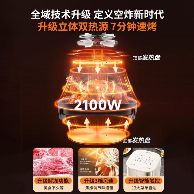 Supor Air Fryer Electric Household Large-Capacity Visible Multifunctional Oven All-In-One 2025 New Model Official Genuine Product