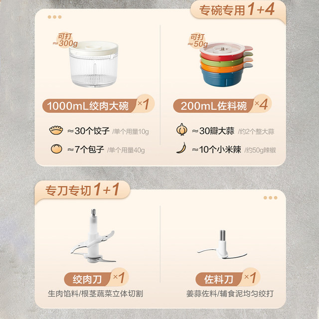 Supor Meat Grinder for Home Use, Large Capacity, Automatic, Multifunctional Electric Food Processor for Grinding Meat and Vegetables, Small Food Processor