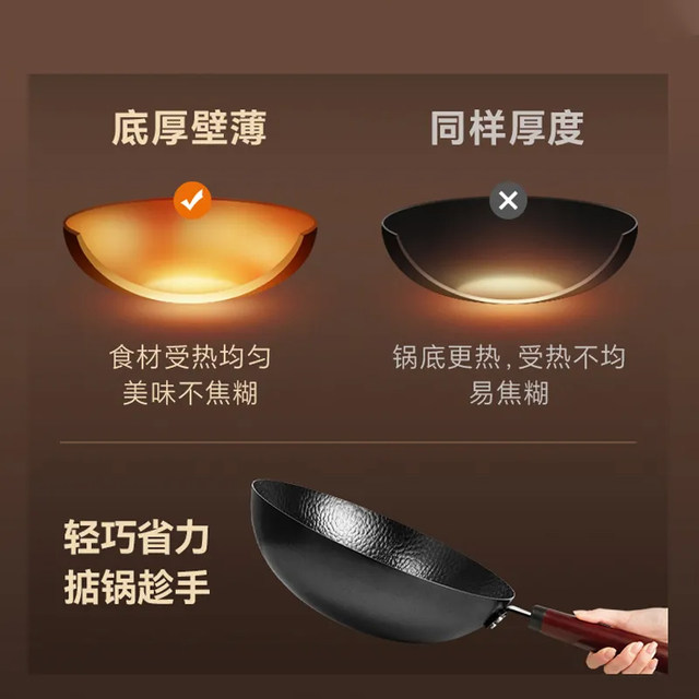 Supor Iron Wok for Home Use, Non-Coated, Traditional Hammered Pattern, Round Bottom, Fine Iron Wok, Suitable for Open Flame and Gas Stoves