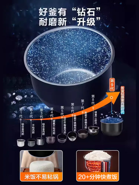 Supor Electric Rice Cooker for Home Use, Suitable for 3-4 People, Small Multifunctional Rice Cooker, 3L Mini Rice Cooker, Official Flagship Genuine Product