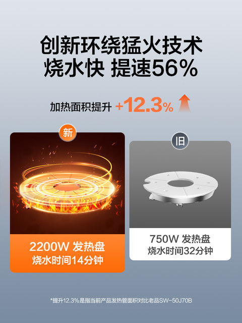 Supor Constant Temperature Smart Electric Kettle, Water Boiling Bottle, Household Thermal Insulation Integrated Fully Automatic Large Capacity 2025 New Model