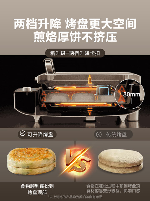 Supor Electric Griddle for Home Use, Double-Sided Heating Pancake and Crepe Maker, New Model, Deepened and Enlarged, Official Flagship Store Genuine Product