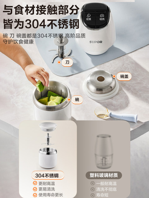 Supor Small Multifunctional Meat Grinder for Babies, Stainless Steel Baby Food Processor, New Model