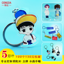 Acrylic double-sided key knuckle ring customized diy photo hanging cartridge animation cartoon star personalized license customization
