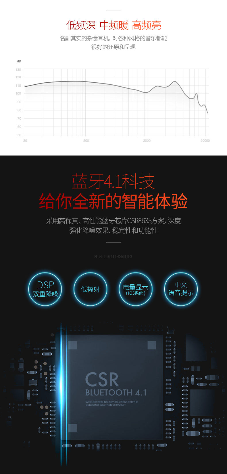 中国电子音响示范企业 DACOM 运动蓝牙耳机 图15
