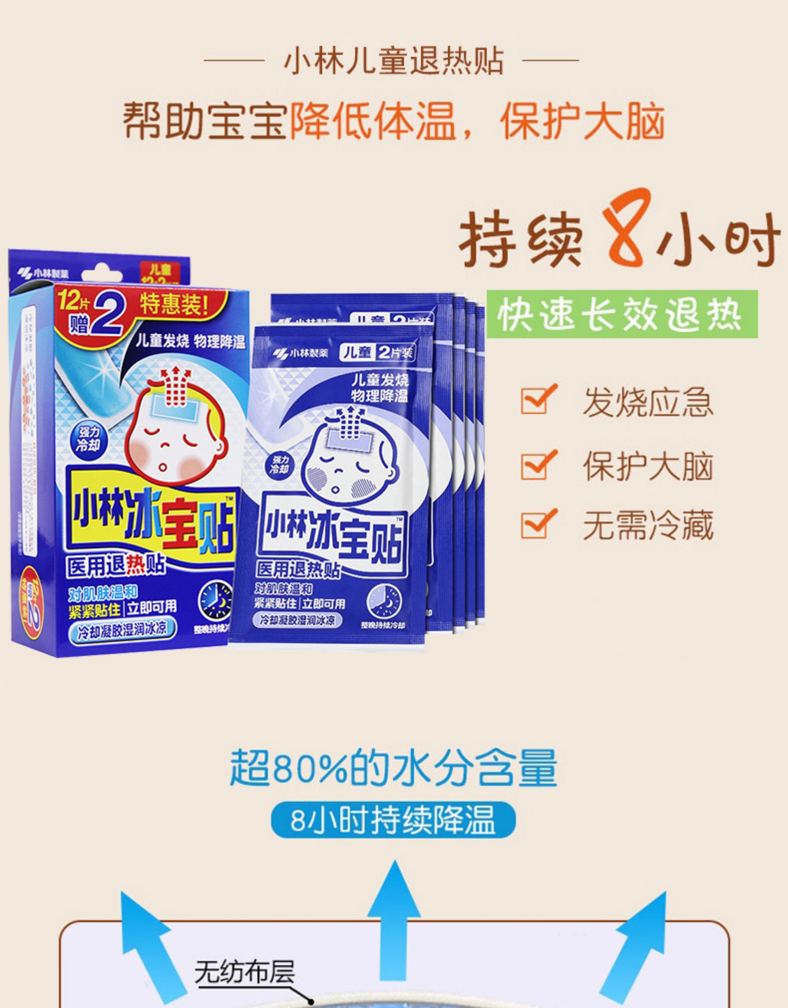 医用物理降温 日本小林制药 14片 儿童退热贴 券后26.8元包邮 买手党-买手聚集的地方