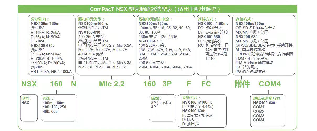 Розетка 原装 31298 施耐德  用于 ins / inv2000..2500 黑色手柄 Schneider