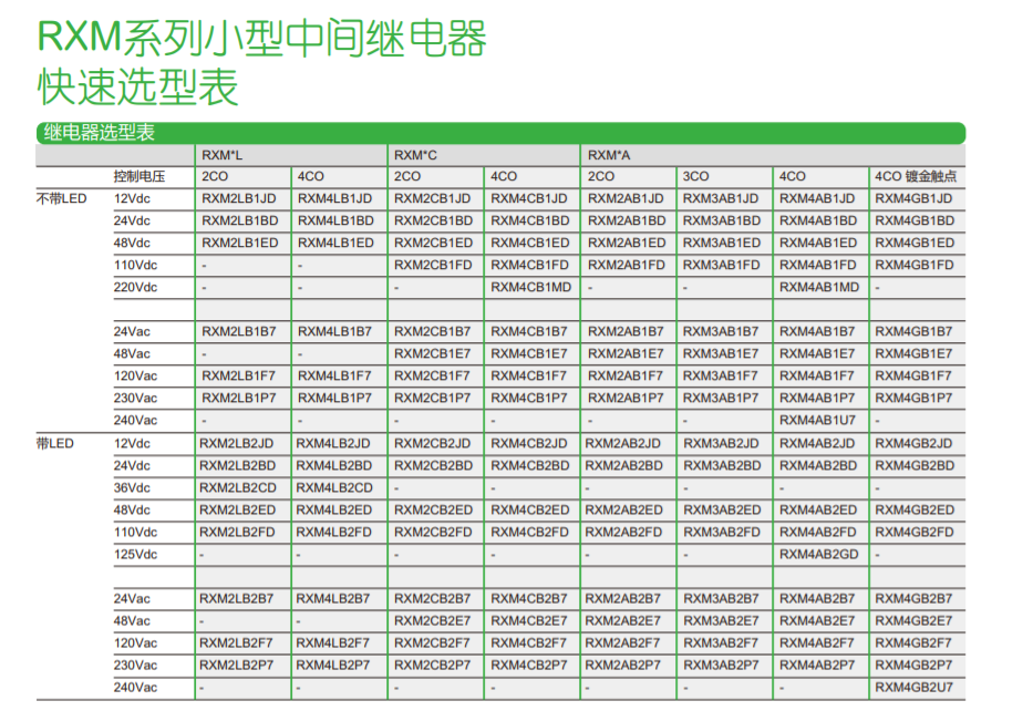 Розетка 原装 ruzsf3m 施耐德 继电器附件 继电器2/3co插槽12a分离式 平针 Schneider