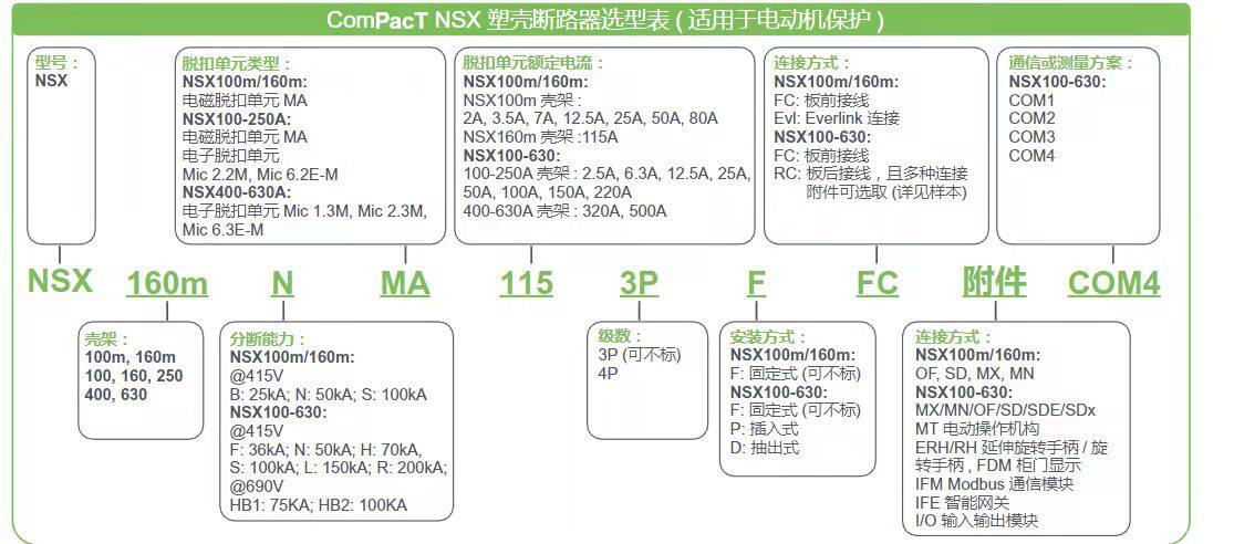 Розетка 原装 31298 施耐德  用于 ins / inv2000..2500 黑色手柄 Schneider