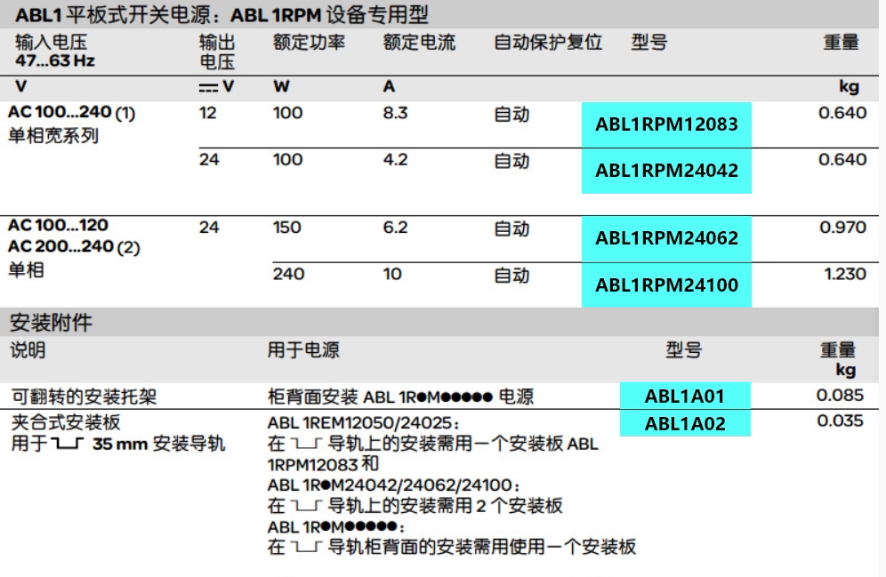 Изоляции трансформатора 施耐德abl6ts63u  隔离变压器 630w 输入ac230-400v 输出ac230v Schneider