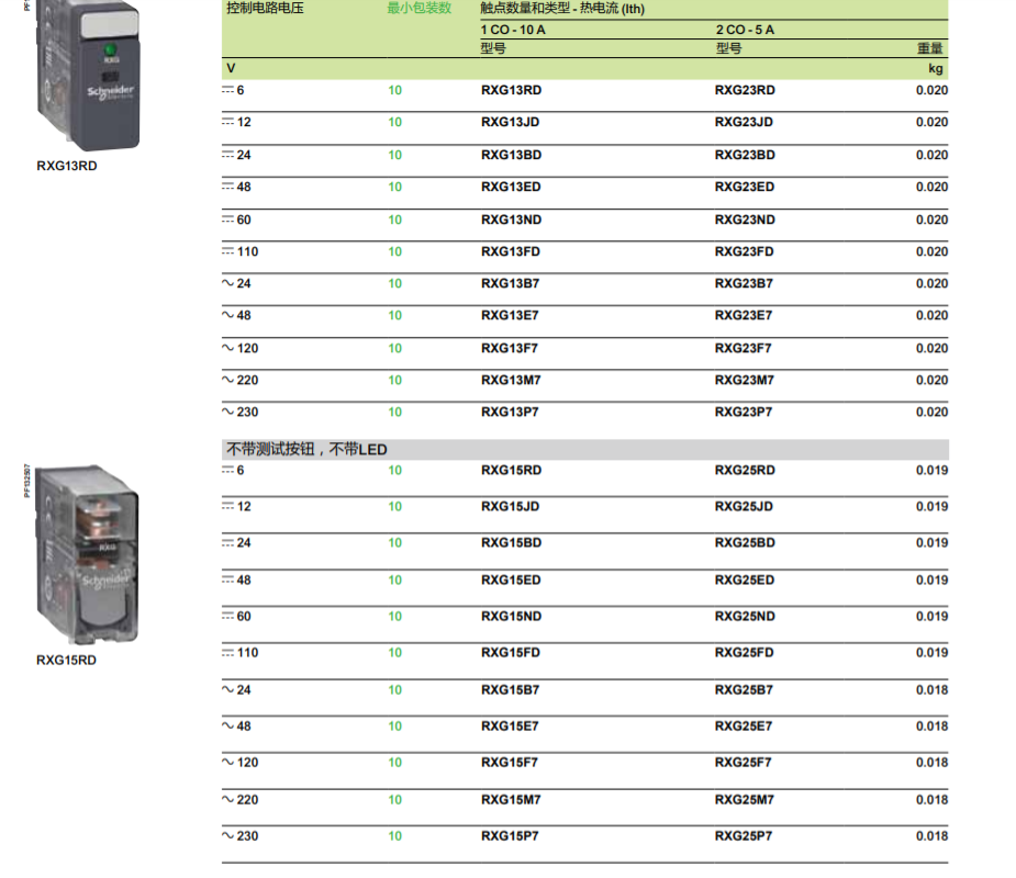 Розетка 原装 ruzsf3m 施耐德 继电器附件 继电器2/3co插槽12a分离式 平针 Schneider
