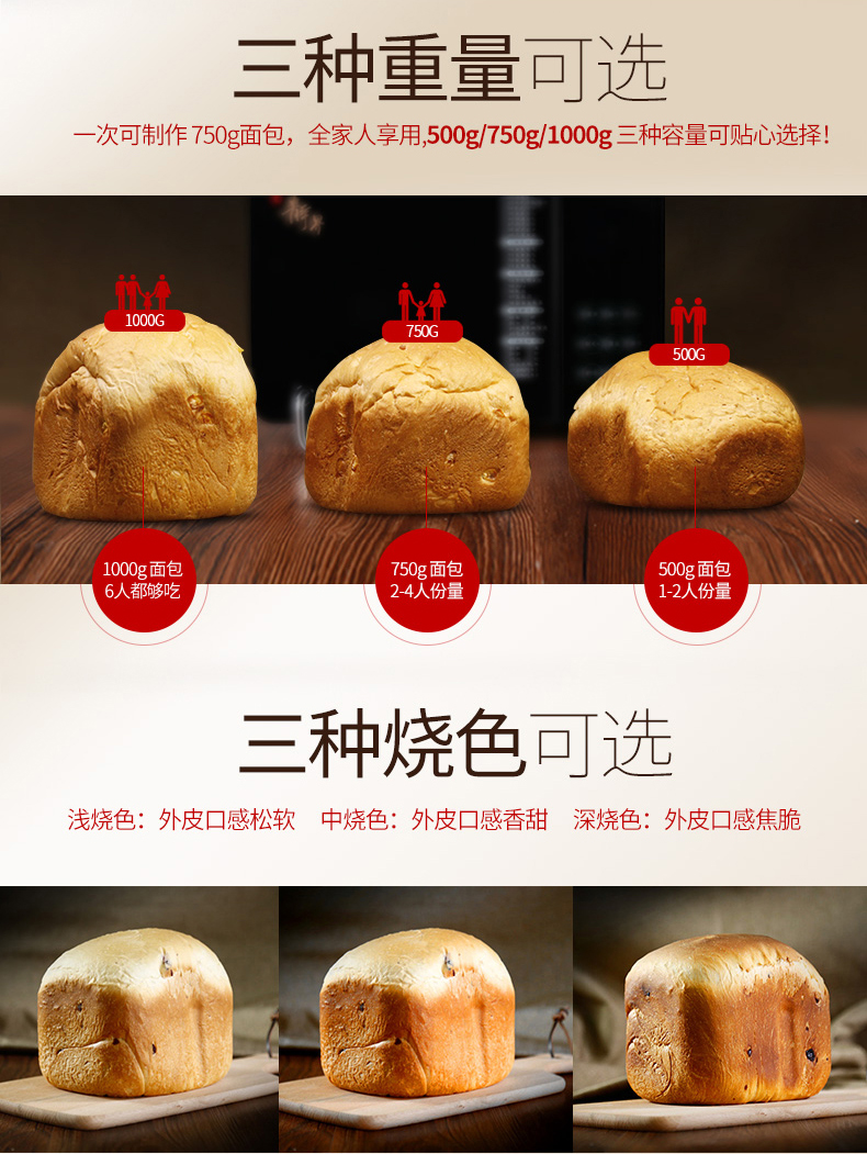 máy làm bánh mì otofun	 Petrus Bai Cui PE9600 máy bánh mì gia đình tự động thông minh rắc trái cây câm đôi đa chức năng máy nướng bánh mì smeg