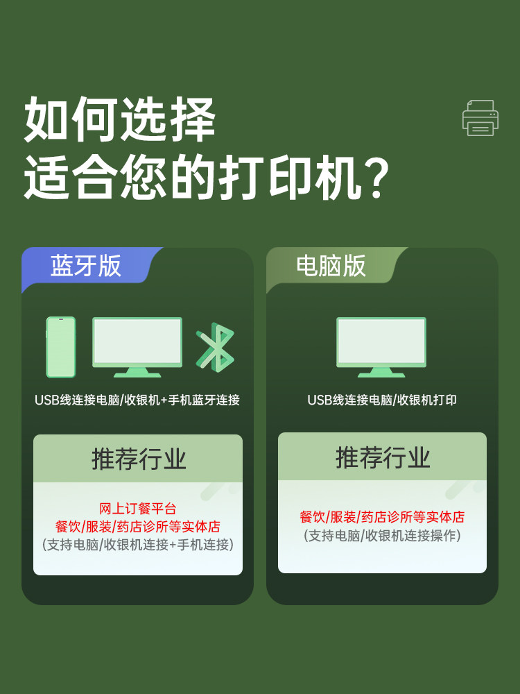 Aiyin Receipt Printer Is Suitable for Meituan, Ele.Me, Douyin, and Other Delivery Services, Automatically Receives Orders, Has a Human Voice Printer, Bluetooth 58mm Thermal Printer, Dedicated for Supermarket Front Desk Cashiers, Receipts, and Kitchen Order Printers