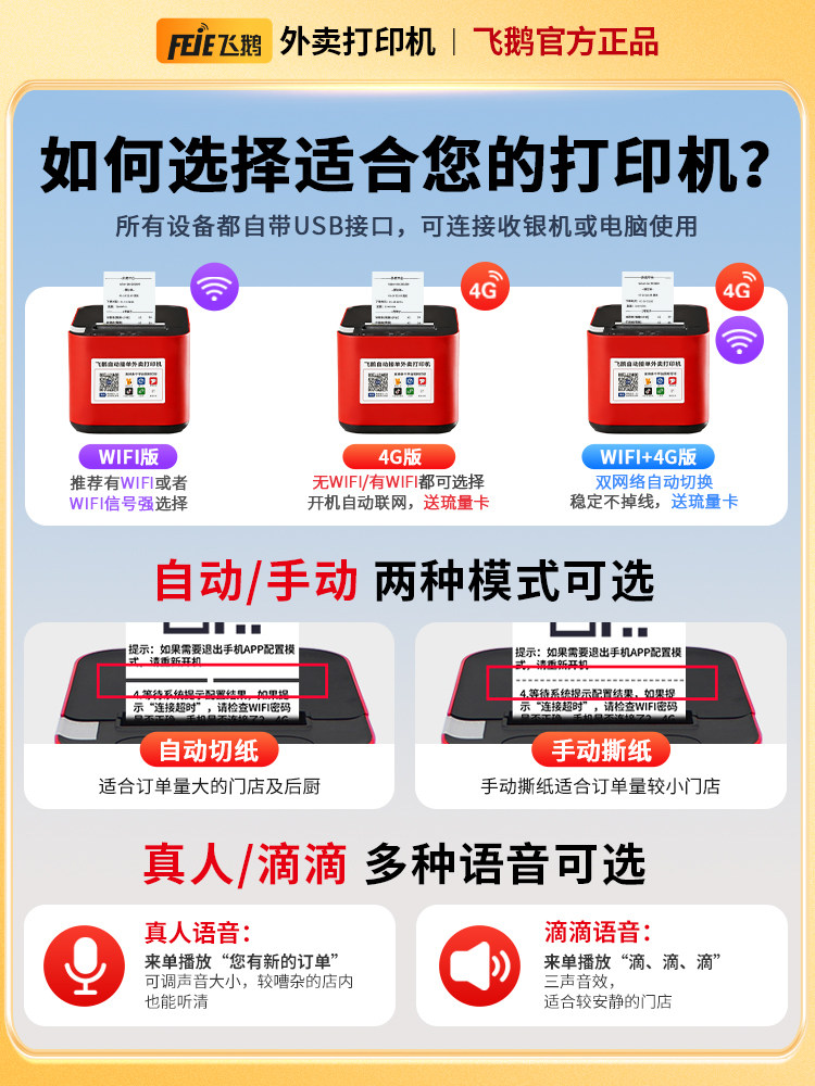 Feige Takeout Printer for Meituan, Ele.Me, Jd.Com, Douyin, Taobao, Flash Sale Thermal Receipt Printer, Mini Program Feige Fully Automatic Order Processing and Printing Machine, Wifi Bluetooth Automatic Paper Cutting All-In-One Machine