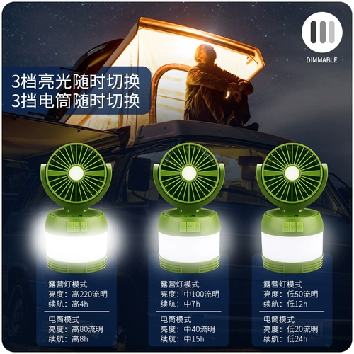 Дорожная универсальная перезаряжаемая светодиодная палатка для кемпинга, сверхдлинный портативный светильник