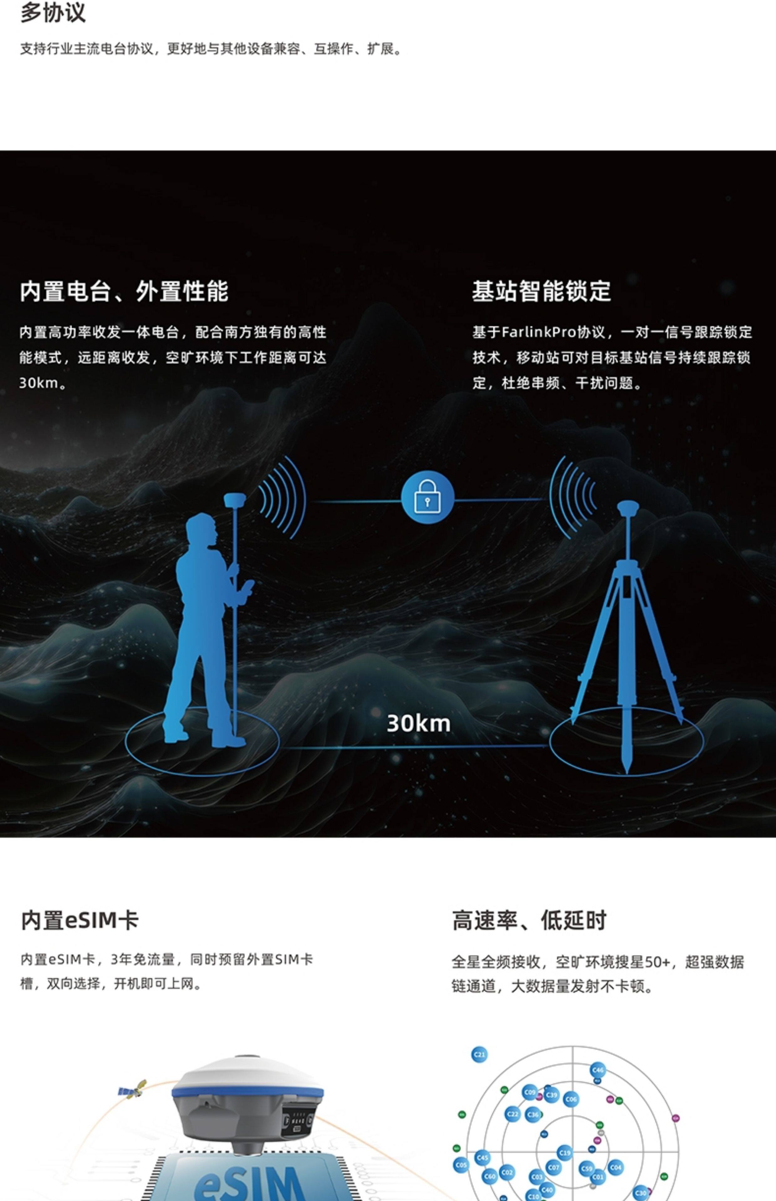 Агрометр 科力达超级基站sr rtk测量系统 Kolida
