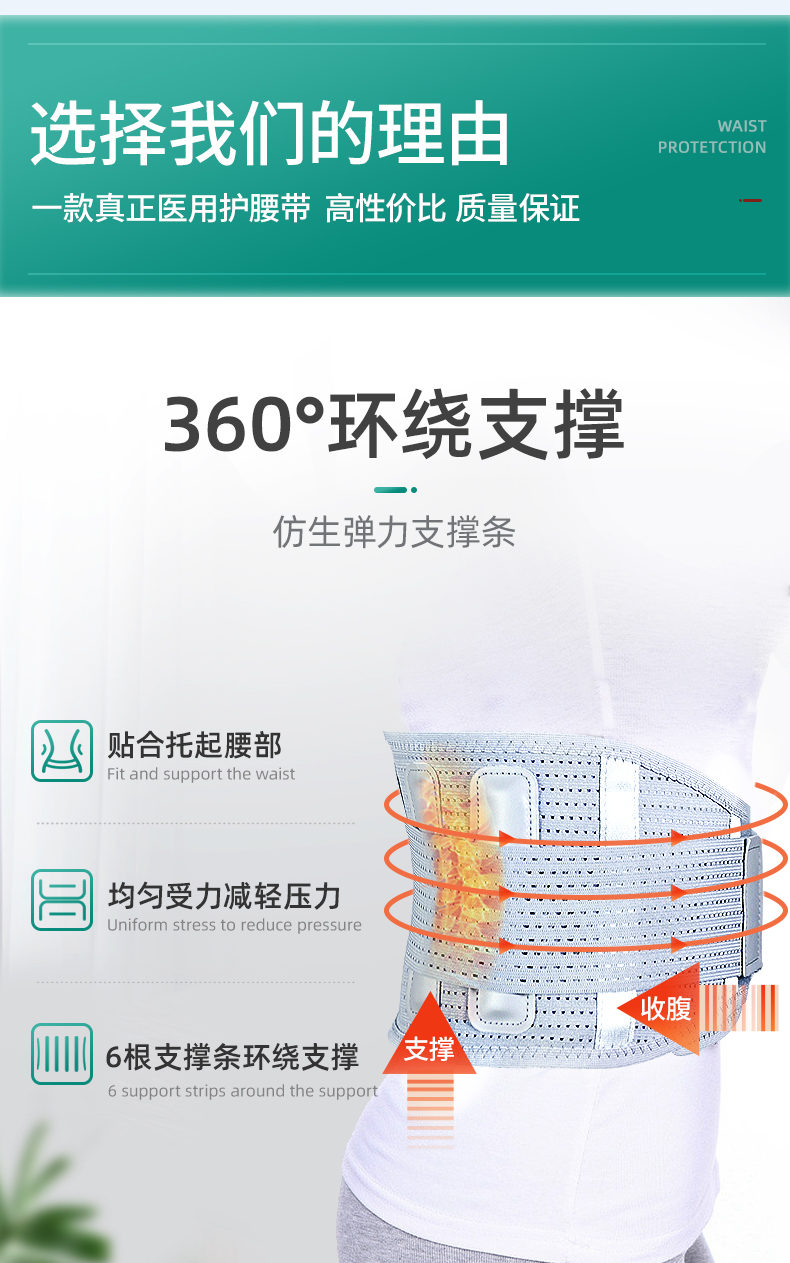 维德医疗 增强款医用护腰带 仿生支撑条+固带双重支撑 图7