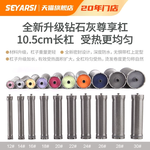 seyarsi/盛雅思 Якья рулонный ядро ​​Ptc одно отверстие одно отверстие одно отверстие 24 В.