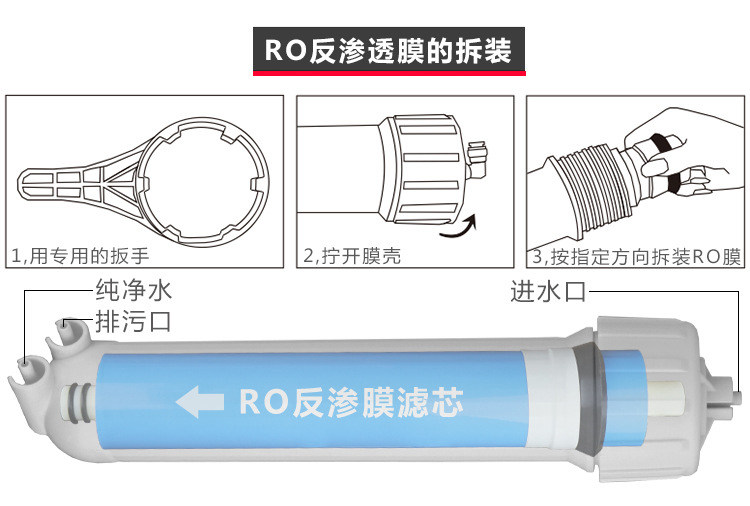 Фильтр для воды 包邮50 100 75 400g ro反渗透膜  多种型号纯水机核心过滤原件 HID