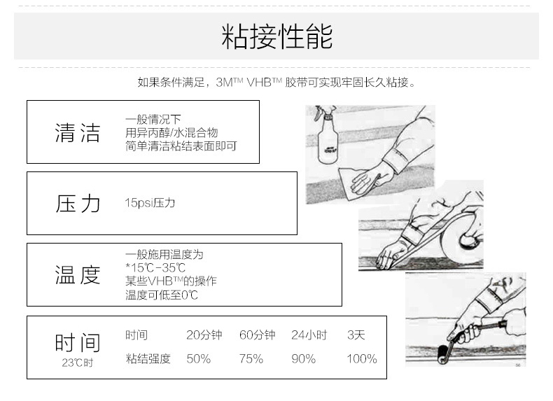 Keo dán hai mặt tường gạch men 3MVHB keo dán tường siêu dính Keo dán liền mạch làm dày bọt xốp xe hơi mạnh mẽ độ nhớt cao xe hơi màu đen vv băng dính 2 mặt trong suốt hà nội