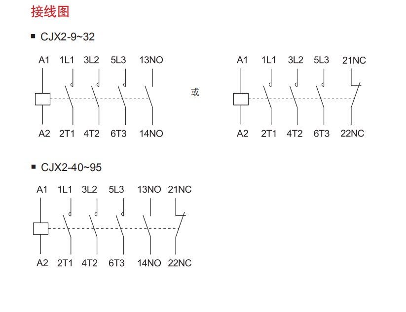 DELIXI/ CJX2ϵнӴ CJX2-1210 220V װװ 3P 1