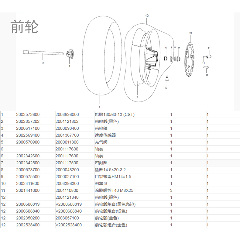 Peugeot SF4 water cooled locomotive front wheel self-lock nut HM14X1 5 original plant accessories FIG