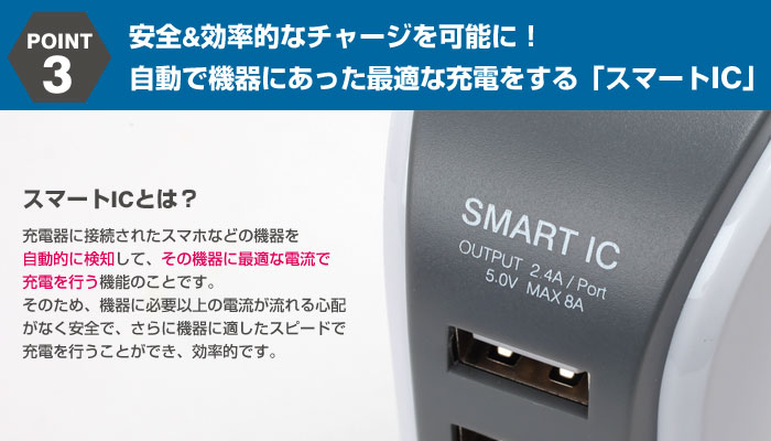 chargeur STRAPYA - Ref 1300334 Image 12
