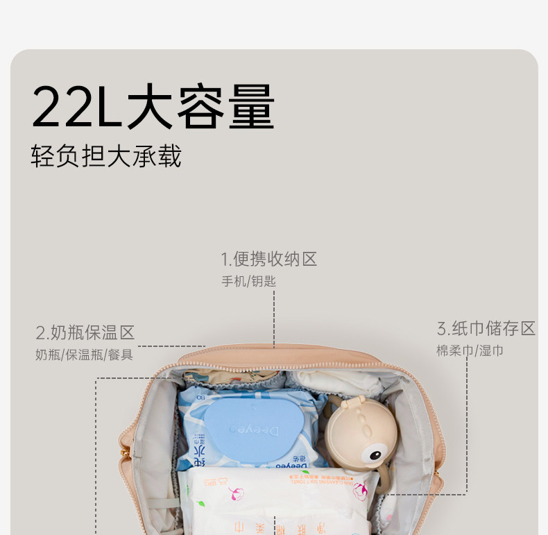 loveloc乐乐哺 妈咪包母婴外出轻便大容量双肩包多功能背包新款 — 11