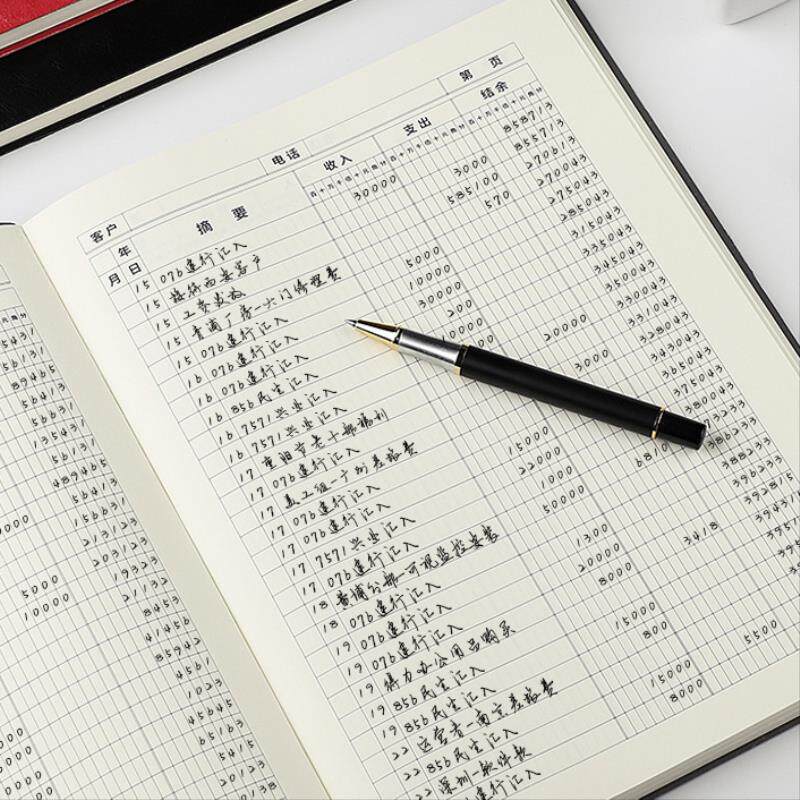 Retail Debit Book Ben Shop Commercial Home Daily Sales Cover Retro Restaurant Borrowed Beauty Salon Site Date