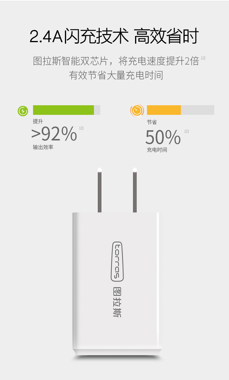 chargeur TORRAS pour téléphones APPLE APPLE IPHONE6 - Ref 1292397 Image 15