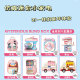 Pretend Play Lighting and Home Appliance Simulation Toys, Dining Table, Washing Machine, Refrigerator, Dessert Cart, Children's Girls' Blind Box Wholesale