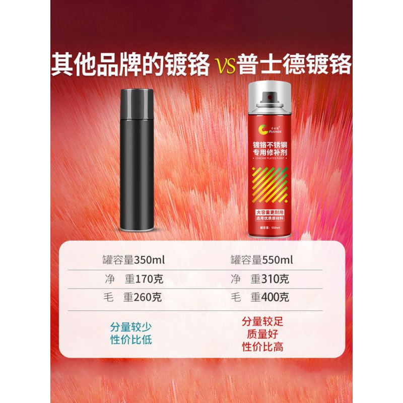 Chrome-plated paint cans car wheel hub repair silver mirror stainless steel metal plating automatic hand spray paint cans