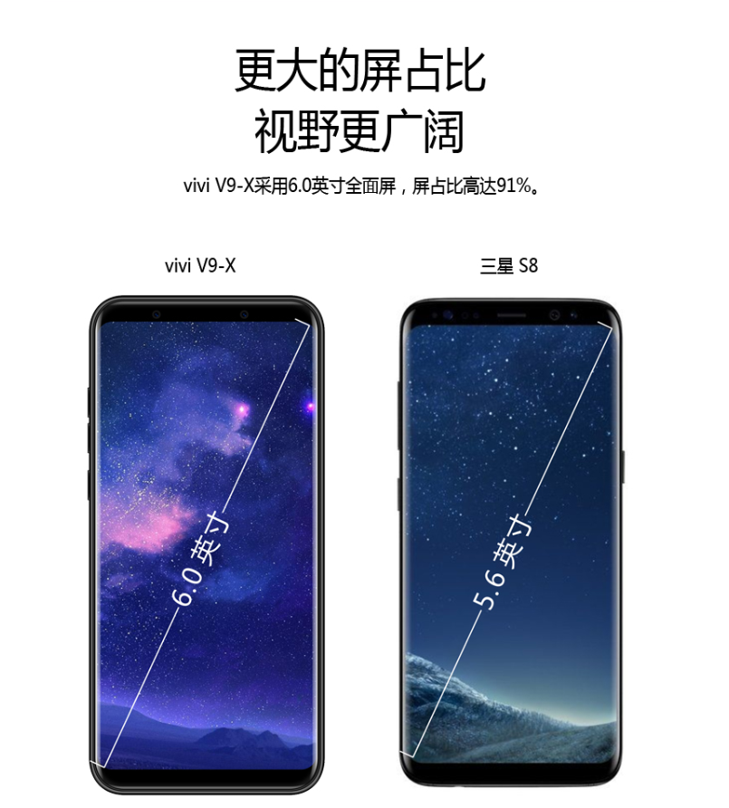 Màn hình toàn diện Vivi v9-X 6.0 inch smartphone siêu mỏng đầy đủ Netcom 4G mở khóa vân tay di động viễn thông Unicom