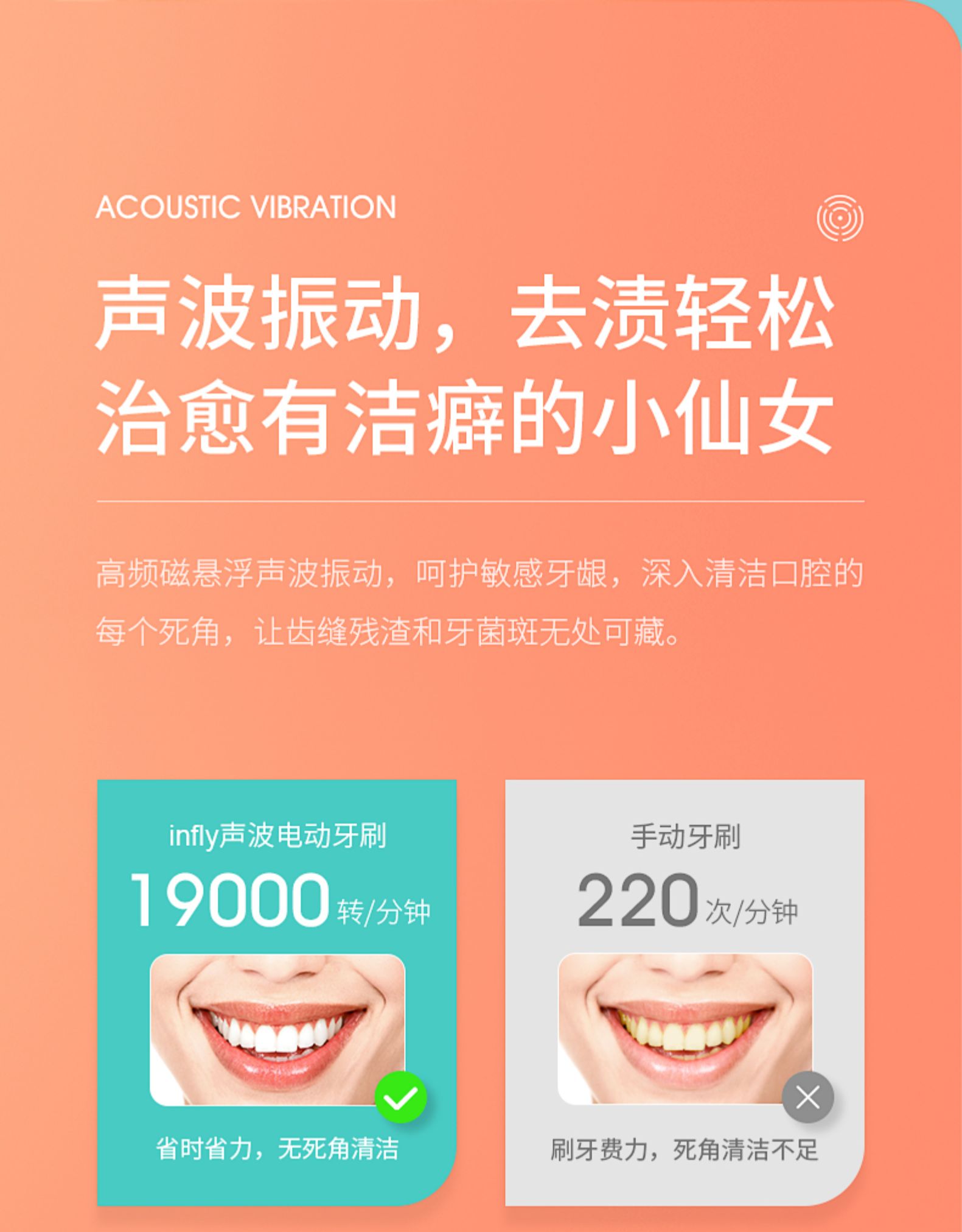 天猫精灵 INFLY妙物 智能声波电动牙刷 图6