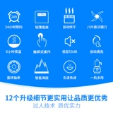 Универсальный автоматический кухонный комбайн для домашнего использования, США, полностью автоматический