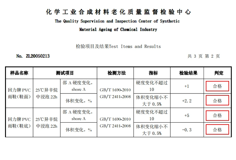 Ủng đi mưa chống axit và kiềm nhà máy mạ điện hóa học Giày chống nước nam cao cấp và trung bình bảo hộ lao động ủng đi mưa bảo hộ công nghiệp và khai thác mỏ ủng cao su