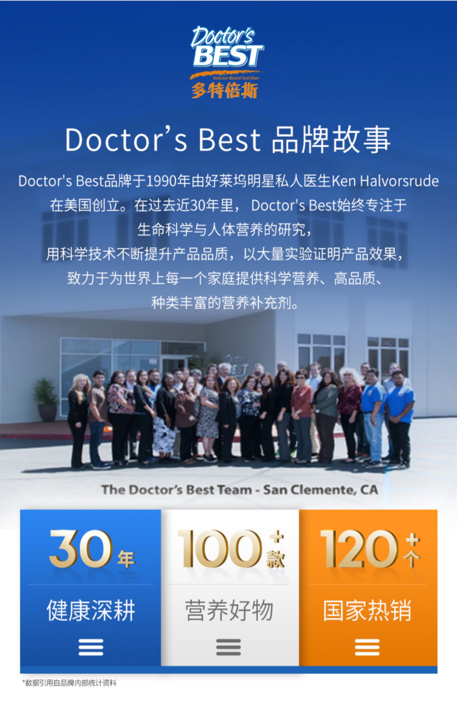 doctor'sbest多特倍斯辅酶q10胶囊