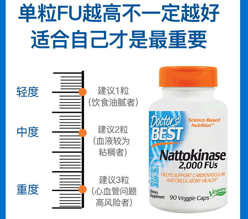 美国进口 多特倍斯 高浓缩纳豆激酶胶囊  90粒 软化血管 溶解血栓 图12