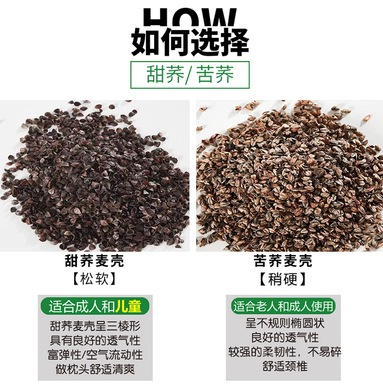 Vỏ kiều mạch lõi vỏ kiều mạch số lượng lớn Qiaopi lớp đặc biệt 10 kg cầu dùng một lần gối lúa mì nguyên vỏ kiều mạch nguyên chất kiều mạch - Gối gối tựa lưng