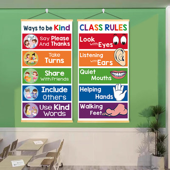 English Classroom Decoration Hanging Paintings Class Rules Tutoring Education Institution Background Wall Stickers