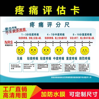 Pain Rating Scale Sticker Hospital Ward Warm Reminder Sign Wall Sticker Inpatient Department Expression Pain Scale Poster