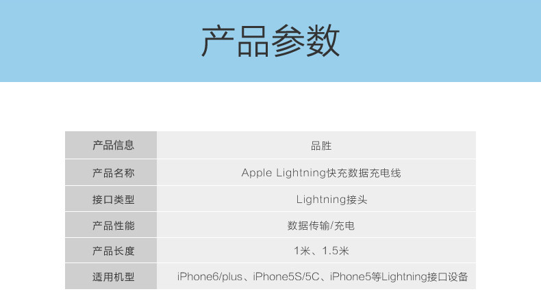 chargeur PISEN pour téléphones APPLE APPLE IPHONE5S - Ref 1299294 Image 24