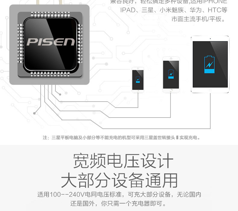 chargeur PISEN pour téléphones APPLE APPLE IPHONE6 - Ref 1290953 Image 12