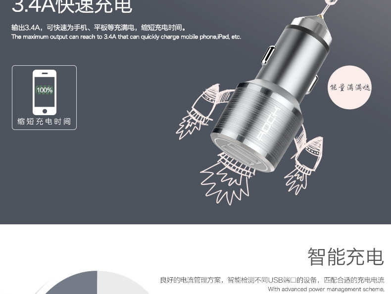 chargeur ROCK 2.1A, 3A - Ref 1299283 Image 12