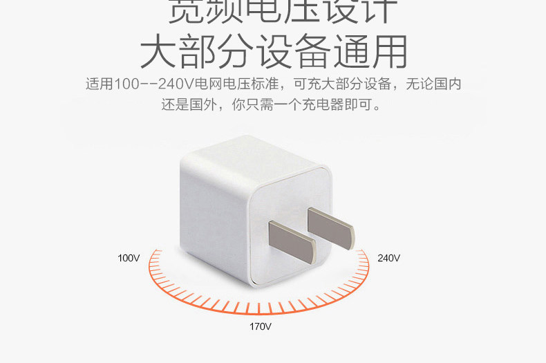 chargeur PISEN pour téléphones MEIZU MEIZU - Ref 1291948 Image 15