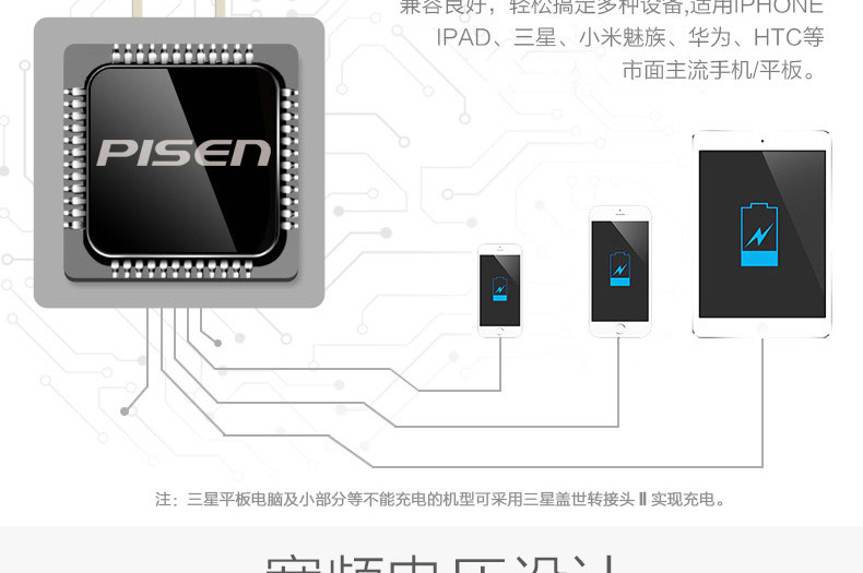 chargeur PISEN pour téléphones MEIZU MEIZU - Ref 1291948 Image 14