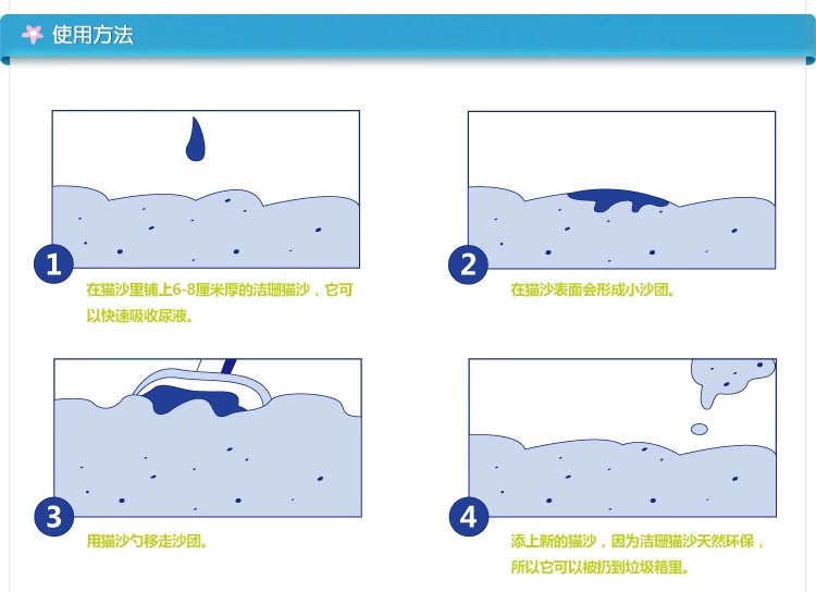 Mèo Jieshan xả rác 9 lít mèo bentonite khử mùi cao kháng khuẩn cát cát bụi thấp ba vòng bên trong 2 túi - Cat / Dog Beauty & Cleaning Supplies