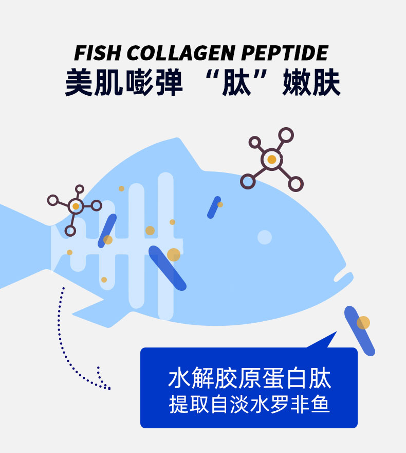 拍3件更实惠月光宝盒胶原维c发光片